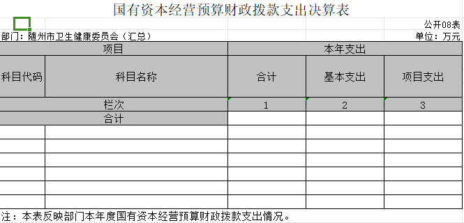 8-匯總決算公開表8.png