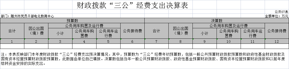 表7.png