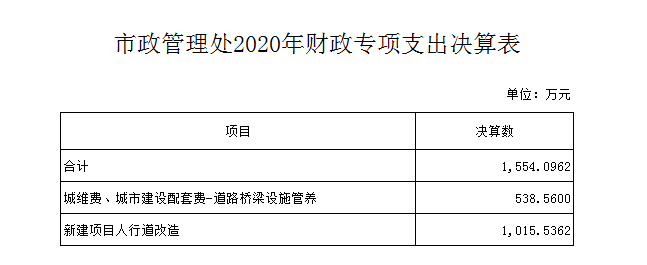 QQ截圖20220831174120.png