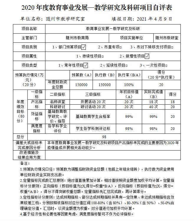 教科研項(xiàng)目自評(píng)表.jpg